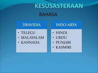 BAHASA
 
