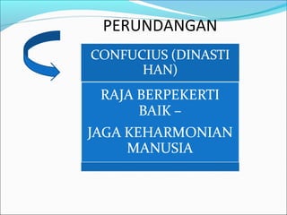 PERUNDANGAN
 