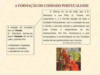 A Reconquista e a Formação de Portugal