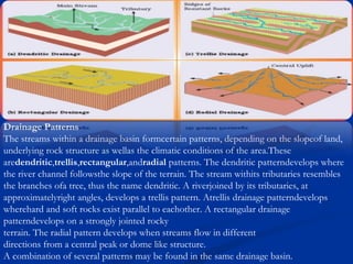 Drainage Patterns
The streams within a drainage basin formcertain patterns, depending on the slopeof land,
underlying rock structure as wellas the climatic conditions of the area.These
aredendritic,trellis,rectangular,andradial patterns. The dendritic patterndevelops where
the river channel followsthe slope of the terrain. The stream withits tributaries resembles
the branches ofa tree, thus the name dendritic. A riverjoined by its tributaries, at
approximatelyright angles, develops a trellis pattern. Atrellis drainage patterndevelops
wherehard and soft rocks exist parallel to eachother. A rectangular drainage
patterndevelops on a strongly jointed rocky
terrain. The radial pattern develops when streams flow in different
directions from a central peak or dome like structure.
A combination of several patterns may be found in the same drainage basin.
 
