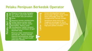 Pelaku Penipuan Berkedok OperatorPelakudaritindak
kejahatanini
Biasanya orang yang mengaku
dari pihak yang telah dikenal
oleh korban atau perusahaan
besar.
Biasanya mereka memberitahu
korban bahwa korban telah
mendapatkan sebuah undian
berhadiah. Namun untuk
mendapatkan hadiah tersebut,
korban harus membayar dengan
sejumlah uang.
Biasanya tidak melakukannya
seorang diri. Namun mereka
biasanya berkomplotan dengan
rekannya agar mempermudah
pekerjaan mereka. Latarbelakang
Untuk mendapatkan banyak
keuntungan dengan cepat tanpa
harus menunggu lama dan
mengeluarkan banyak tenaga.
Sempitnya lahan kerja dan
tingginya persaingan di dunia
kerja menjadi faktor pendorong
bagi para pelaku tersebut.
 