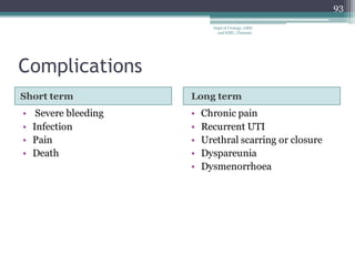 Complications
Short term Long term
• Severe bleeding
• Infection
• Pain
• Death
• Chronic pain
• Recurrent UTI
• Urethral scarring or closure
• Dyspareunia
• Dysmenorrhoea
93
Dept of Urology, GRH
and KMC, Chennai.
 