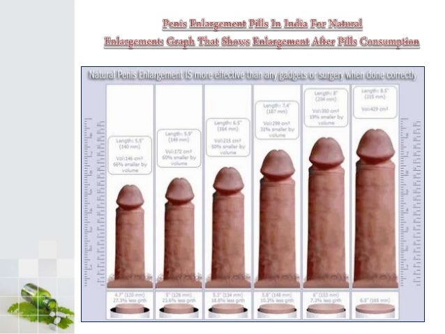 Enlargement Of The Penis 119