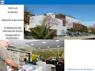 Biblioteques de Barcelona
1225 m2
4 plantes
Equip de 6 persones
3a Biblioteca del
Districte de Gràcia
Inaugurada el
10/10/...