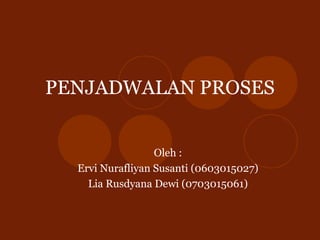 PENJADWALAN PROSES


                  Oleh :
  Ervi Nurafliyan Susanti (0603015027)
    Lia Rusdyana Dewi (0703015061)
 