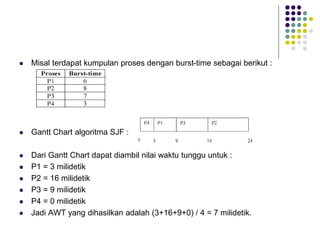  Misal terdapat kumpulan proses dengan burst-time sebagai berikut :
 Gantt Chart algoritma SJF :
 Dari Gantt Chart dapat diambil nilai waktu tunggu untuk :
 P1 = 3 milidetik
 P2 = 16 milidetik
 P3 = 9 milidetik
 P4 = 0 milidetik
 Jadi AWT yang dihasilkan adalah (3+16+9+0) / 4 = 7 milidetik.
 
