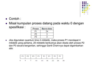  Contoh :
 Misal kumpulan proses datang pada waktu 0 dengan
spesifikasi :
 Jika digunakan quantum time 4 milidetik, maka proses P1 mendapat 4
milidetik yang pertama, 20 milidetik berikutnya akan disela oleh proses P2
dan P3 secara bergantian, sehingga Gantt Chart-nya dapat digambarkan
sbb:
 