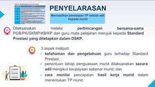 PENYELARASAN
bersama-sama
PGB/PK/GKMP/KB/KP dan guru mata pelajaran merujuk kepada Standard
Prestasi yang ditetapkan dalam DSKP.
pengetahuan guru terhadap Standard
3 aspek meliputi:
 kefahaman dan
Prestasi;
 penentuan tahap penguasaan murid dilaksanakan secara
adil mengikut keupayaan sebenar murid; dan
 cara menilai pencapaian hasil kerja murid dalam
menentukan TP murid.
Memastikan penetapan TP adalah adil
kepada murid
.
Dilaksanakan melalui perbincangan
 