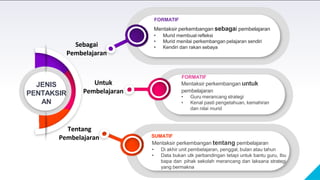 JENIS
PENTAKSIR
AN
FORMATIF
Mentaksir perkembangan sebagai pembelajaran
• Murid membuat refleksi
• Murid menilai perkembangan pelajaran sendiri
• Kendiri dan rakan sebaya
FORMATIF
Mentaksir perkembangan untuk
pembelajaran
• Guru merancang strategi
• Kenal pasti pengetahuan, kemahiran
dan nilai murid
SUMATIF
Mentaksir perkembangan tentang pembelajaran
• Di akhir unit pembelajaran, penggal, bulan atau tahun
• Data bukan utk perbandingan tetapi untuk bantu guru, Ibu
bapa dan pihak sekolah merancang dan laksana strategi
yang bermakna
Sebagai
Pembelajaran
Untuk
Pembelajaran
Tentang
Pembelajaran
 