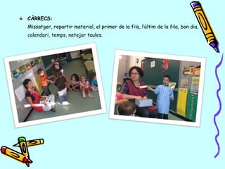 CÀRRECS:
Missatger, repartir material, el primer de la fila, l’últim de la fila, bon dia,
calendari, temps, netejar taules.
 