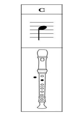 NOT asas dalam Penjarian rekoder