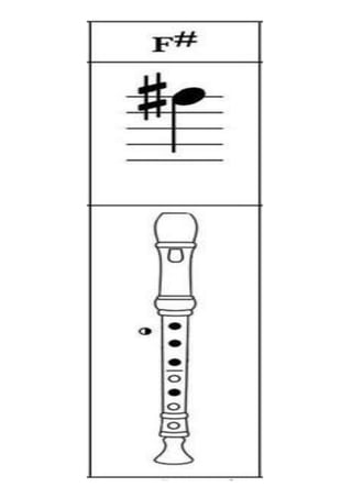 NOT asas dalam Penjarian rekoder