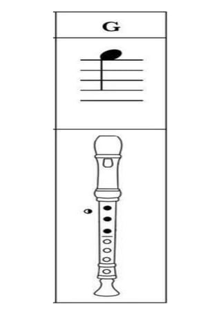 NOT asas dalam Penjarian rekoder