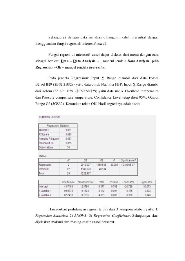 Cara Membuat Regresi Linier Di Excel 2007 Cara Membuat Regresi Linier Di Excel 2007