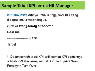 Penjelasan Cara Mengisi Form Performance Appraisal Berbasis KPI.pptx.pdf