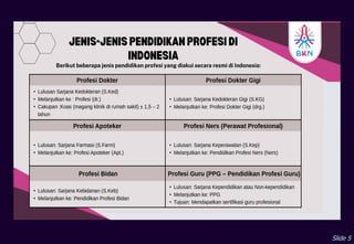 Penjelasan FAIR-FAIP PSPPI UNTAN Angk-5---12 September 2025.pdf