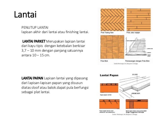 Penjelasan interior dan unsurnya