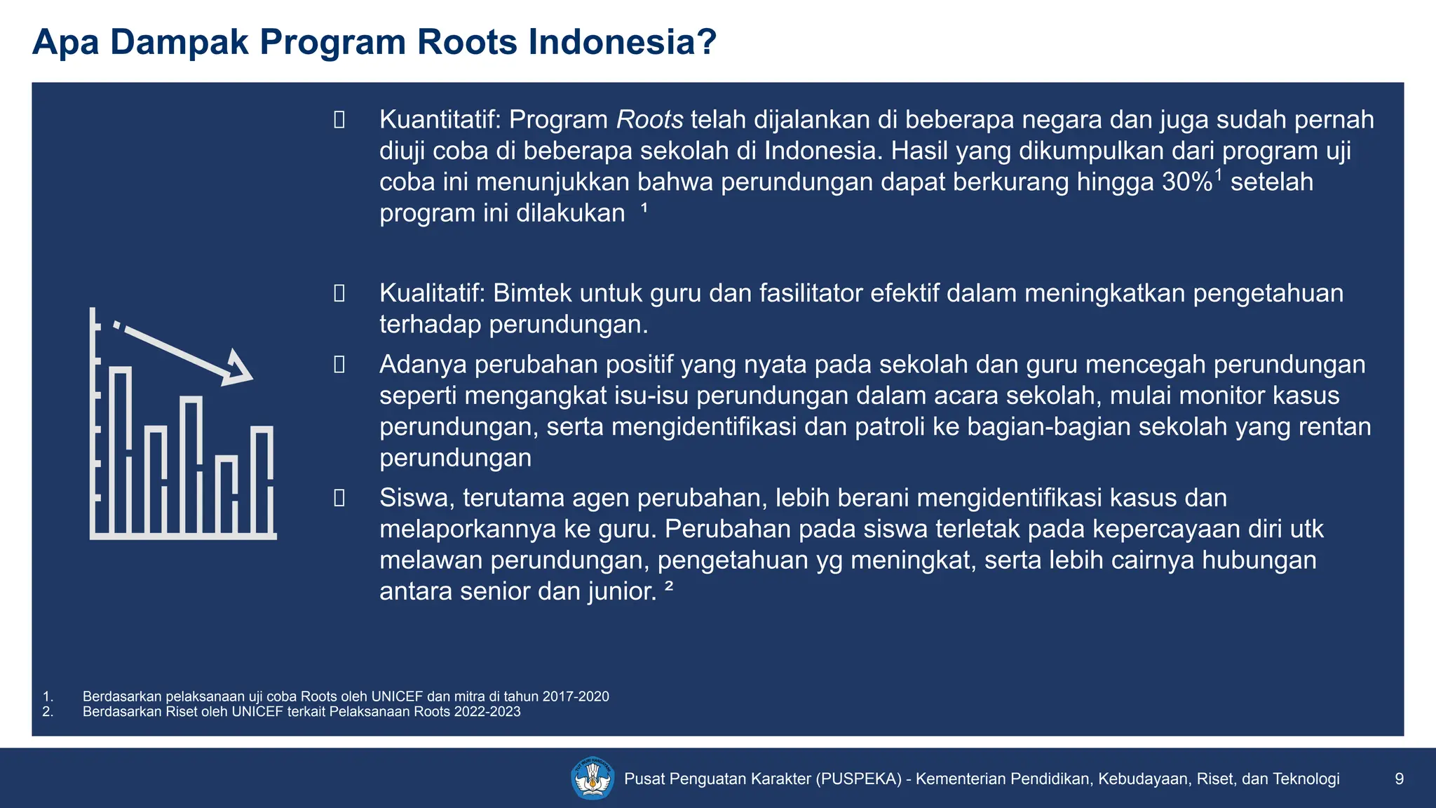 Penjelasan Program Roots Indonesia.pptx.pdf