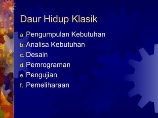 Daur Hidup Klasik Pengumpulan Kebutuhan  Analisa Kebutuhan Desain Pemrograman Pengujian Pemeliharaan   