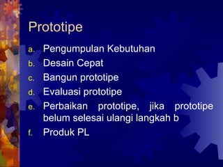 Prototipe Pengumpulan Kebutuhan Desain Cepat Bangun prototipe Evaluasi prototipe Perbaikan prototipe, jika prototipe belum selesai ulangi langkah b Produk PL   