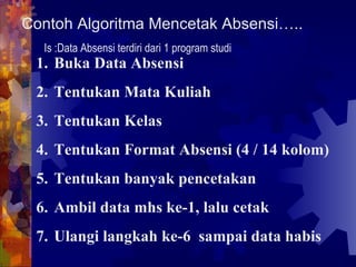 Contoh Algoritma Mencetak Absensi….. Buka Data Absensi Tentukan Mata Kuliah Tentukan Kelas Tentukan Format Absensi (4 / 14 kolom) Tentukan banyak pencetakan Ambil data mhs ke-1, lalu cetak Ulangi langkah ke-6  sampai data habis Is :Data Absensi terdiri dari 1 program studi 