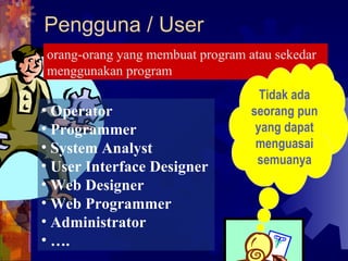 Pengguna / User orang-orang yang membuat program atau sekedar menggunakan program  Operator Programmer System Analyst User Interface Designer Web Designer Web Programmer Administrator … . Tidak ada seorang pun yang dapat menguasai semuanya 