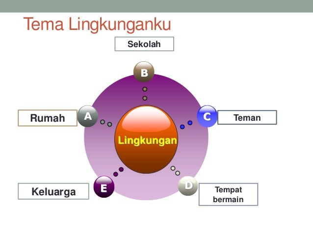 gambar happy paud pendidikan anak usia dini preschool tema kebutuhanku di rebanas rebanas gambar happy paud pendidikan anak usia dini preschool tema kebutuhanku di rebanas rebanas