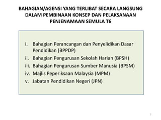 BAHAGIAN/AGENSI YANG TERLIBAT SECARA LANGSUNG
DALAM PEMBINAAN KONSEP DAN PELAKSANAAN
PENJENAMAAN SEMULA T6
i. Bahagian Perancangan dan Penyelidikan Dasar
Pendidikan (BPPDP)
ii. Bahagian Pengurusan Sekolah Harian (BPSH)
iii. Bahagian Pengurusan Sumber Manusia (BPSM)
iv. Majlis Peperiksaan Malaysia (MPM)
v. Jabatan Pendidikan Negeri (JPN)
7
 