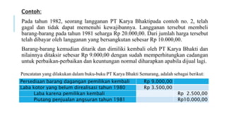 Contoh:
Pada tahun 1982, seorang langganan PT Karya Bhaktipada contoh no. 2, telah
gagal dan tidak dapat memenuhi kewajibannya. Langganan tersebut membeli
barang-barang pada tahun 1981 seharga Rp 20.000,00. Dari jumlah harga tersebut
telah dibayar oleh langganan yang bersangkutan sebesar Rp 10.000,00.
Barang-barang kemudian ditarik dan dimiliki kembali oleh PT Karya Bhakti dan
nilainnya ditaksir sebesar Rp 9.000,00 dengan sudah memperhitungkan cadangan
untuk perbaikan-perbaikan dan keuntungan normal diharapkan apabila dijual lagi.
Pencatatan yang dilakukan dalam buku-buku PT Karya Bhakti Semarang, adalah sebagai berikut:
Persediaan barang dagangan pemilikan kembali Rp 9.000,00
Laba kotor yang belum direalisasi tahun 1980 Rp 3.500,00
Laba karena pemilikan kembali Rp 2.500,00
Piutang penjualan angsuran tahun 1981 Rp10.000,00
 
