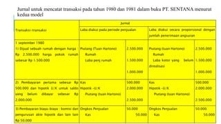 Jurnal untuk mencatat transaksi pada tahun 1980 dan 1981 dalam buku PT. SENTANA menurut
kedua model
Transaksi-transaksi
Jurnal
Laba diakui pada periode penjualan Laba diakui secara proporsional dengan
jumlah penerimaan angsuran
1 september 1980
1) Dijual sebuah rumah dengan harga :
Rp 2.500.000 harga pokok rumah
sebesar Rp 1.500.000
Piutang (Tuan Hartono)
Rumah
Laba penj rumah
2.500.000
1.500.000
1.000.000
Piutang (tuan Hartono)
Rumah
Laba kotor yang belum
direalisasi
2.500.000
1.500.000
1.000.000
2) Pembayaran pertama sebesar Rp
500.000 dan hipotik U/K untuk saldo
yang belum dibayar sebesar Rp
2.000.000
Kas
Hipotik –U/K
Piutang (tuan Hartono)
500.000
2.000.000
2.500.000
Kas
Hipotik –U/K
Piutang (tuan Hartono)
500.000
2.000.000
2.500.000
3) Pembayaran biaya-biaya : komisi dan
pengurusan akte hipotik dan lain lain
Rp 50.000
Ongkos Penjualan
Kas
50.000
50.000
Ongkos Penjualan
Kas
50.000
50.000
 