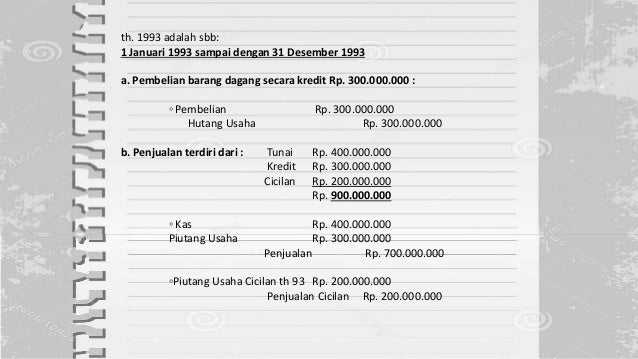 Penjualan Cicilan Akuntansi Keuangan Lanjutan