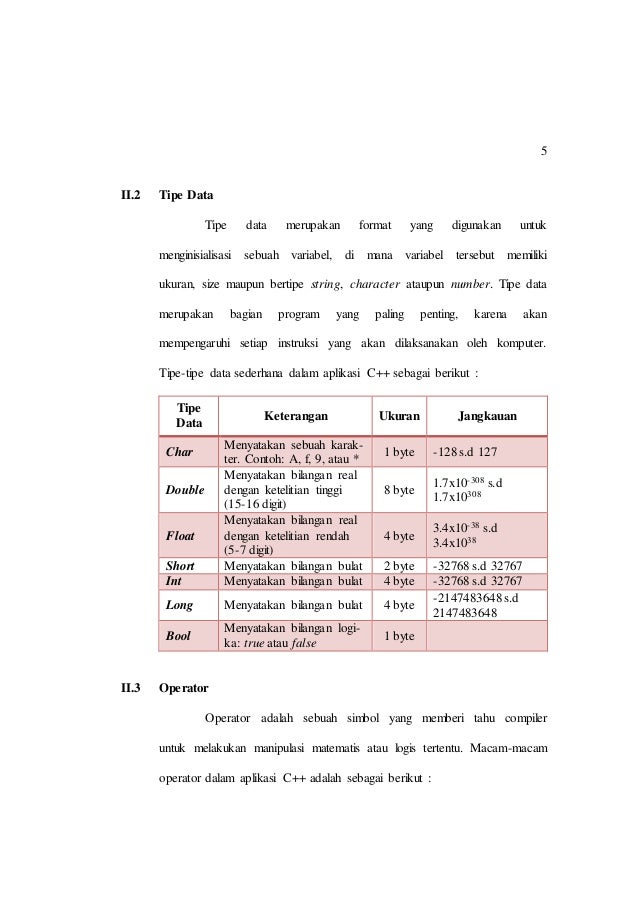 Listing Program Penjualan Sepatu