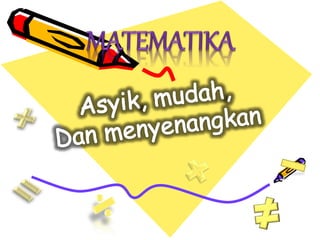 Penjumlahan dan Pengurangan