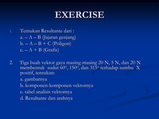 HITUNG RESULTAN (R), DAN ARAHNYAYBAX60O30O45OCARAH VEKTOR R:Tan θ=Ry/Rx
