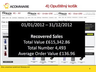 Zdroj: prezentace společnosti Silverpop.com

 