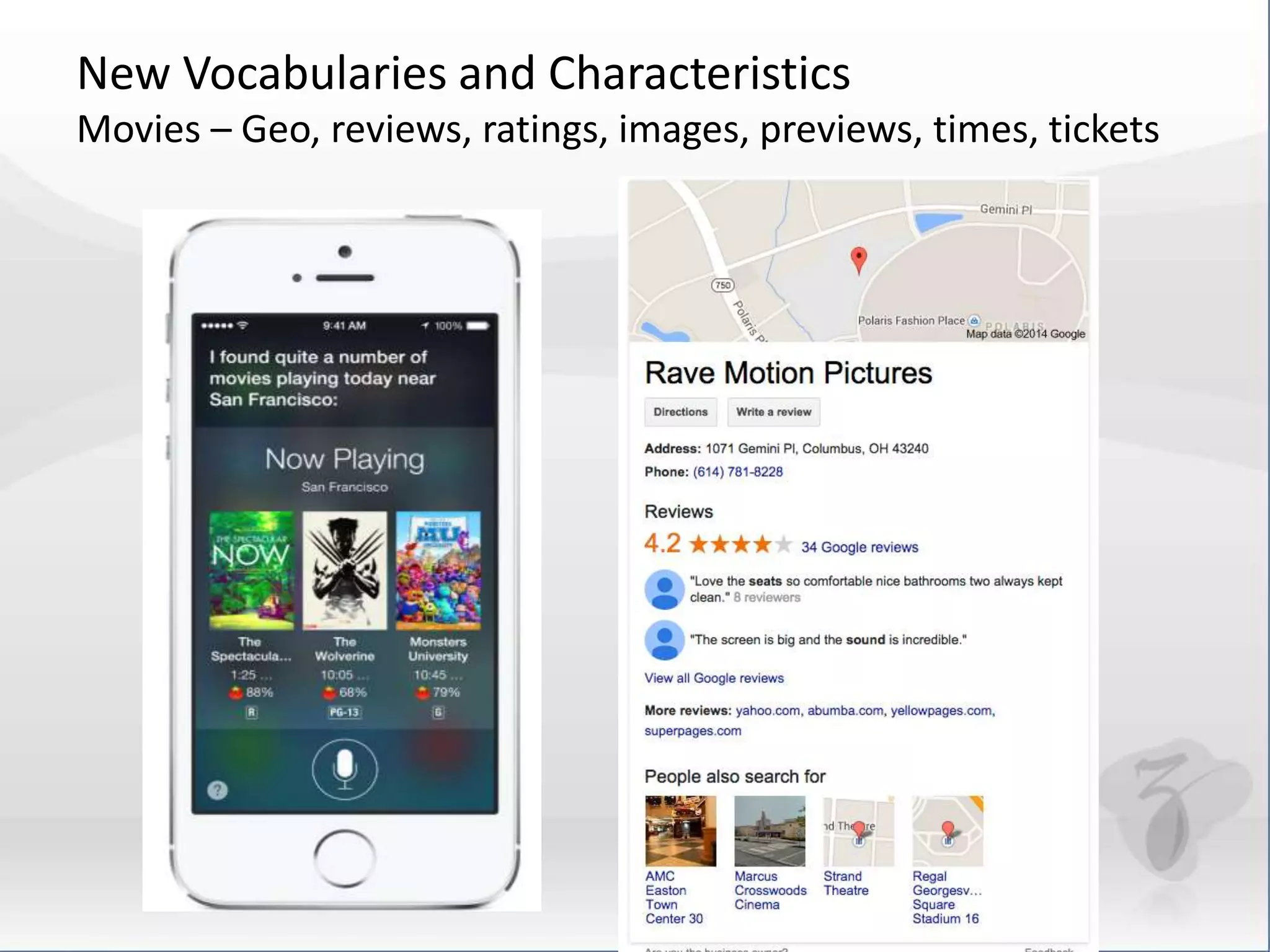 New Vocabularies and Characteristics 
Movies – Geo, reviews, ratings, images, previews, times, tickets 
 
