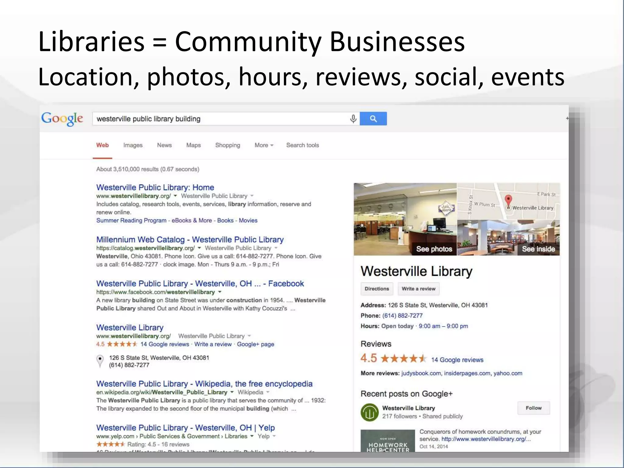 Libraries = Community Businesses 
Location, photos, hours, reviews, social, events 
 