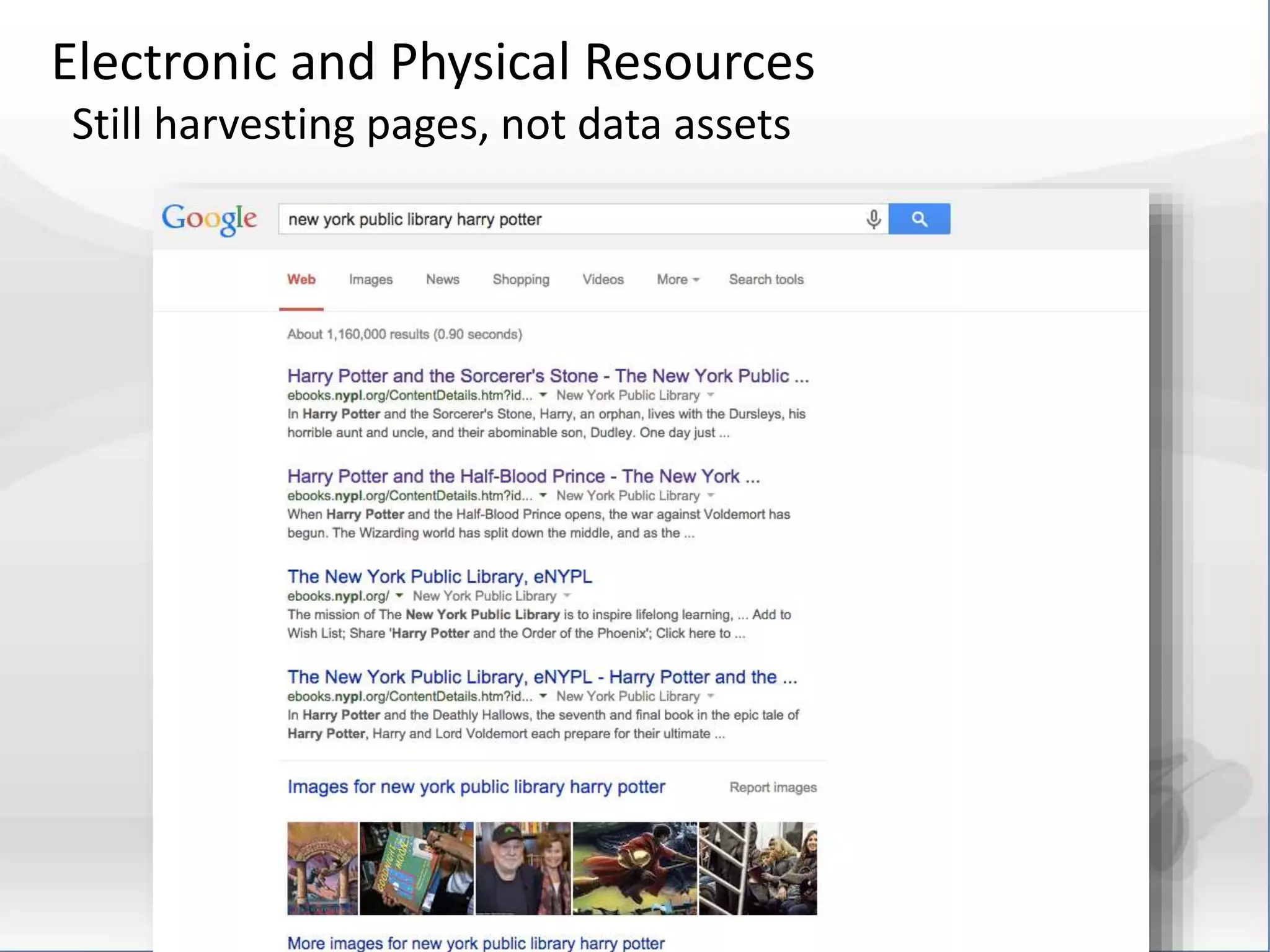 Electronic and Physical Resources 
Still harvesting pages, not data assets 
 