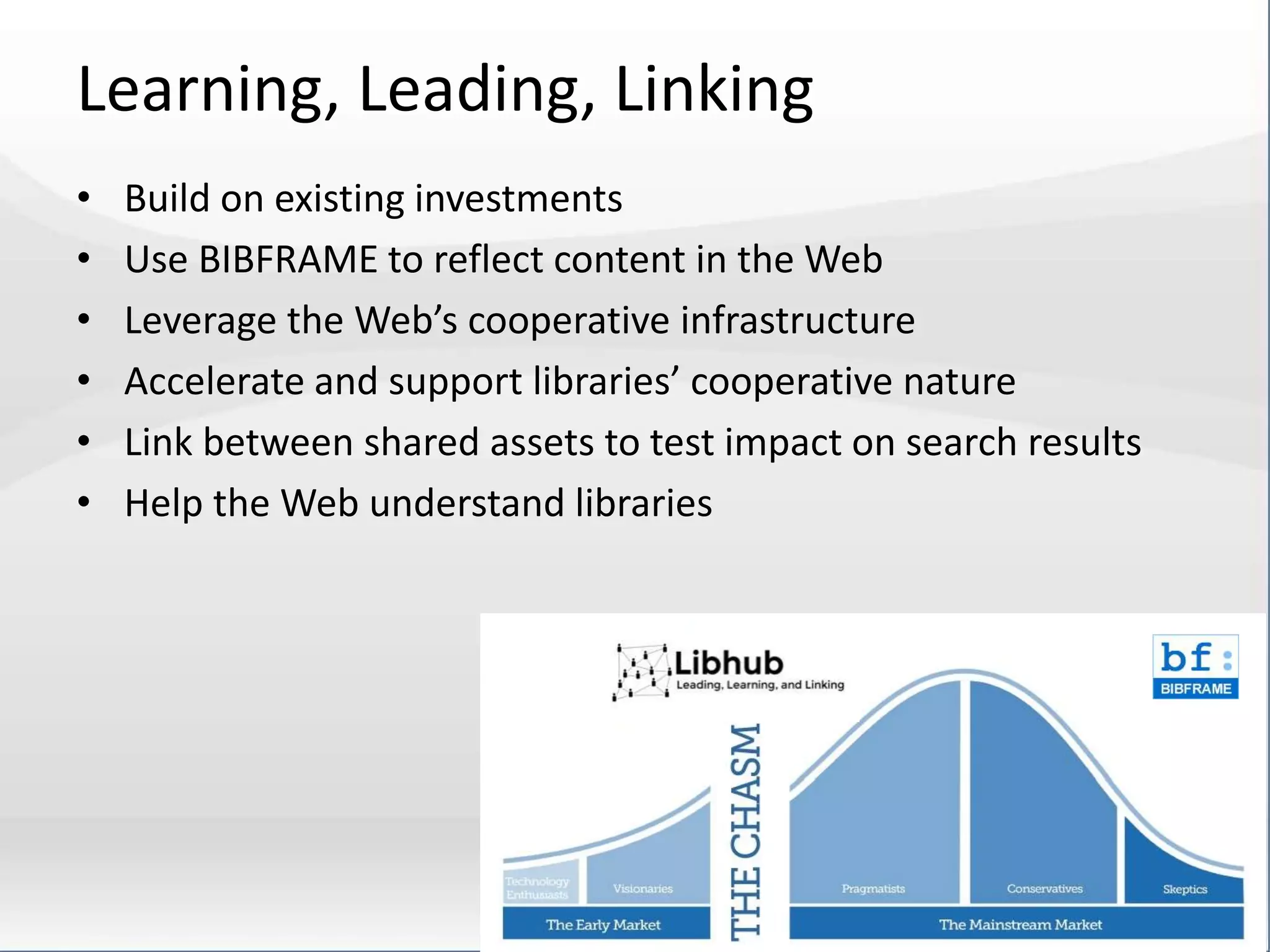 Learning, Leading, Linking 
• Build on existing investments 
• Use BIBFRAME to reflect content in the Web 
• Leverage the Web’s cooperative infrastructure 
• Accelerate and support libraries’ cooperative nature 
• Link between shared assets to test impact on search results 
• Help the Web understand libraries 
Phases of Linked Data / BIBFRAME Adoption 
 
