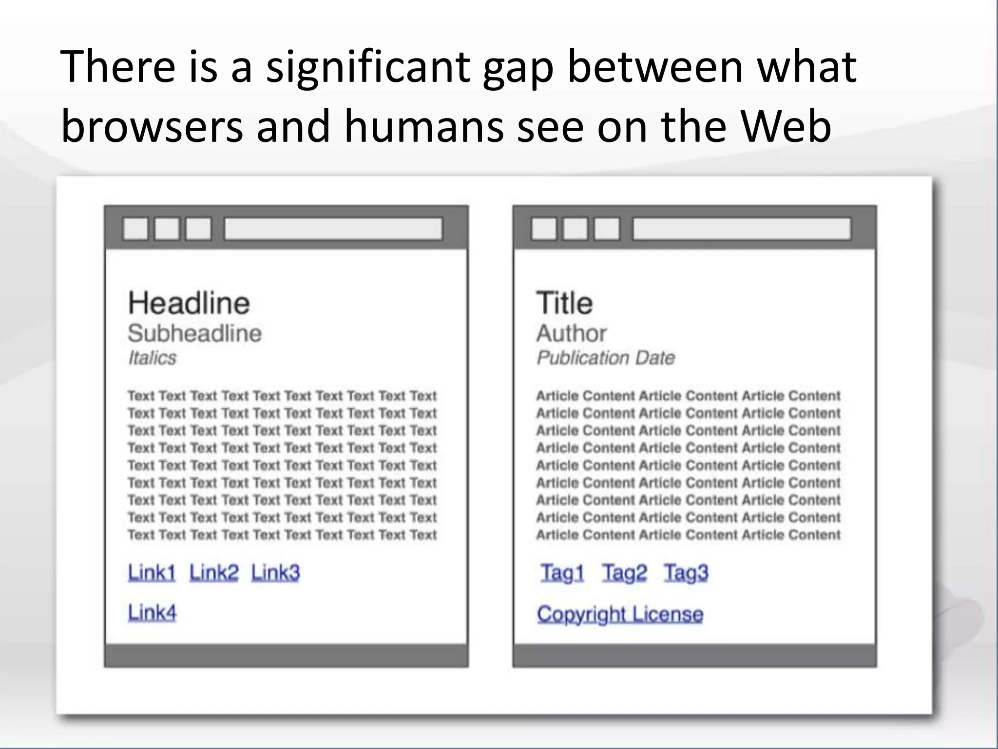 There is a significant gap between what 
browsers and humans see on the Web 
 