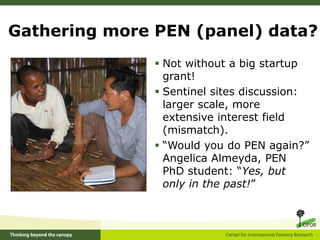 PEN: How global-comparative data challenges conventional wisdom