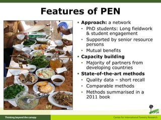 PEN: How global-comparative data challenges conventional wisdom