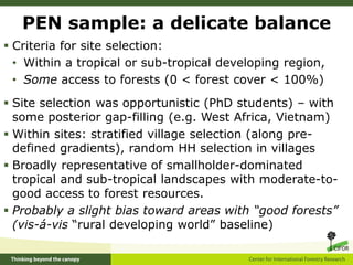 PEN: How global-comparative data challenges conventional wisdom