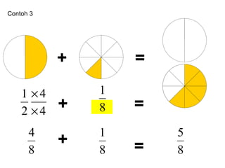 = = + = + Contoh 3 + 