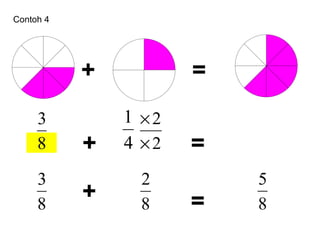 = = + = + Contoh 4 + 