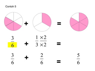 = = + = + Contoh 5 + 