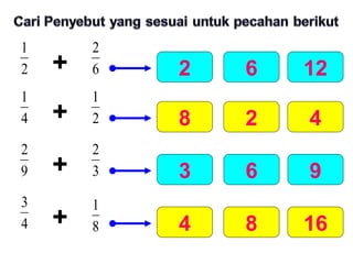 + 2 6 12 + + + 8 2 4 3 6 9 4 8 16 