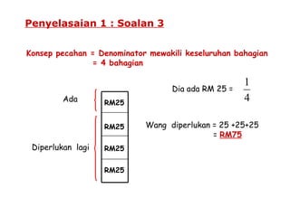 Penyelasaian 1 : Soalan 3 Konsep pecahan = Denominator mewakili keseluruhan bahagian = 4 bahagian Dia ada RM 25 =  RM25 RM25 RM25 RM25 Ada Diperlukan  lagi Wang  diperlukan = 25 +25+25 =  RM75 