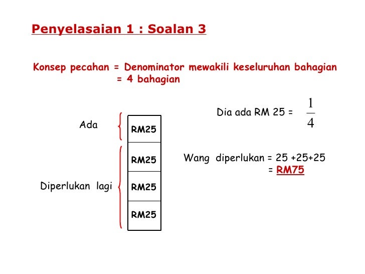 Penambahan pecahan