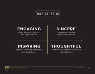 132016 PENN ATHLETICSBRAND STANDARDS GUIDE 2016 PENN ATHLETICS 13BRAND STANDARDS GUIDE
ENGAGING
Open, Friendly, Inviting,
and Approachable
INSPIRING
Hopeful, Enriching, Innovative
and Sensational
SINCERE
Trustworthy, Genuine,
Major and Honorable
THOUGHTFUL
Considerate, Attentive, Profound
and Intelligent
T O N E O F V O I C E
 